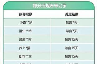 三节打卡！塔图姆16中9拿下30分5篮板